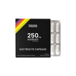 Electrolyte capsules